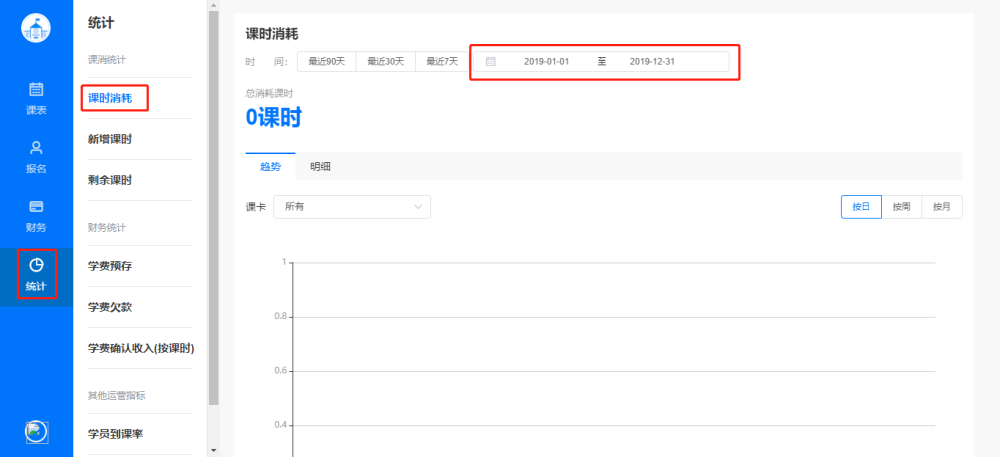 课消记录只能看最近一年吗？怎样查看去年整年的数据？操作示意图 2